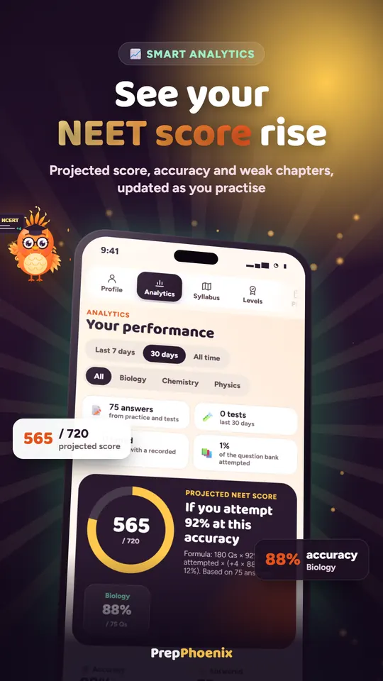 Analytics and projected score
